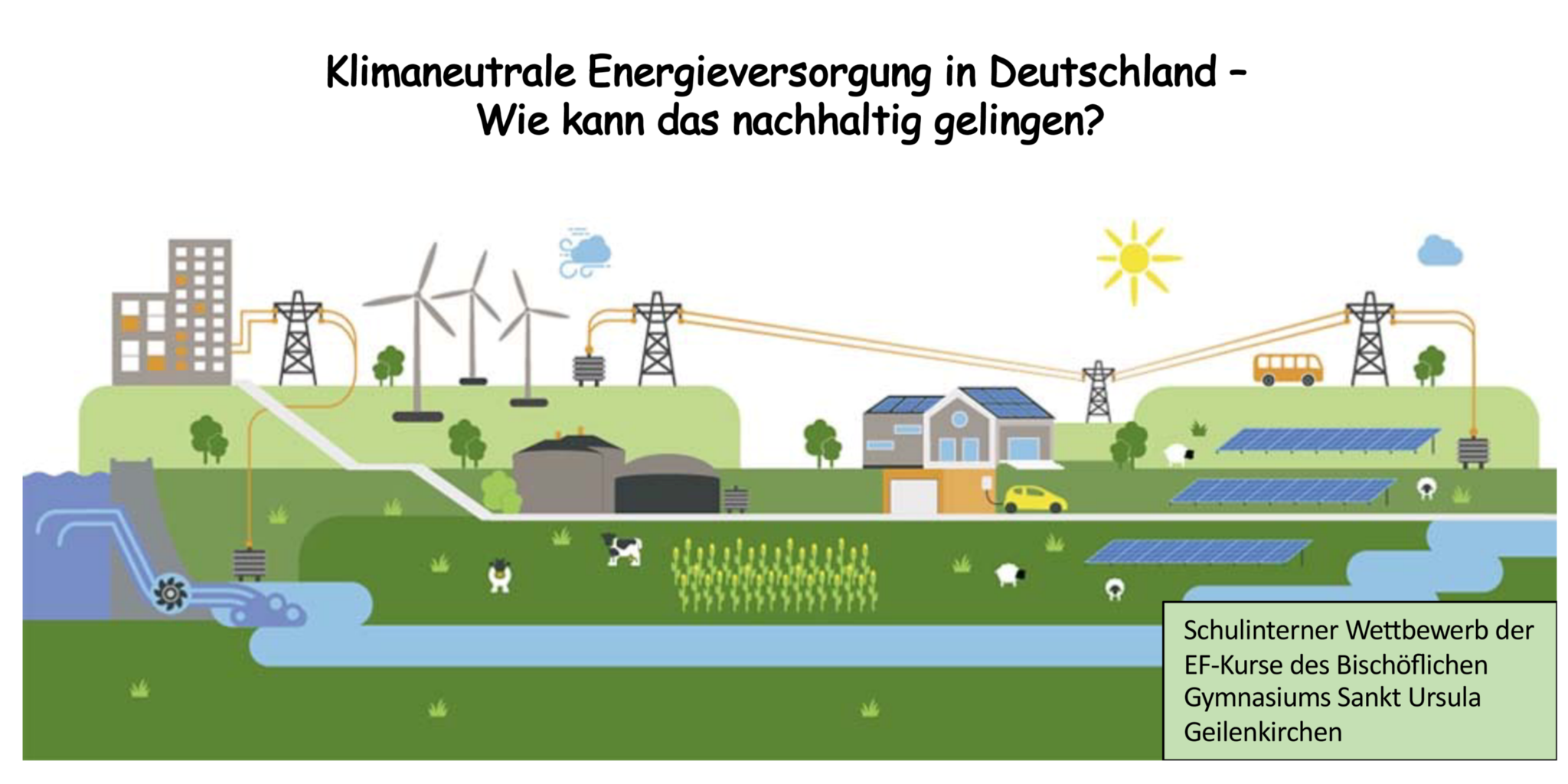EF-Wettbewerb_klimaneutrale Energieversorgung_3