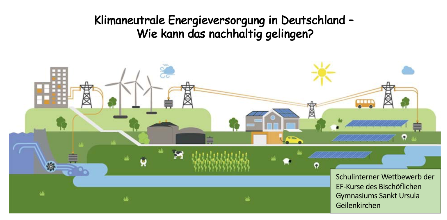 EF-Wettbewerb_klimaneutrale Energieversorgung_3 (c) Bischöfliches Gymnasium St. Ursula Geilenkirchen (Fachschaft Erdkunde)
