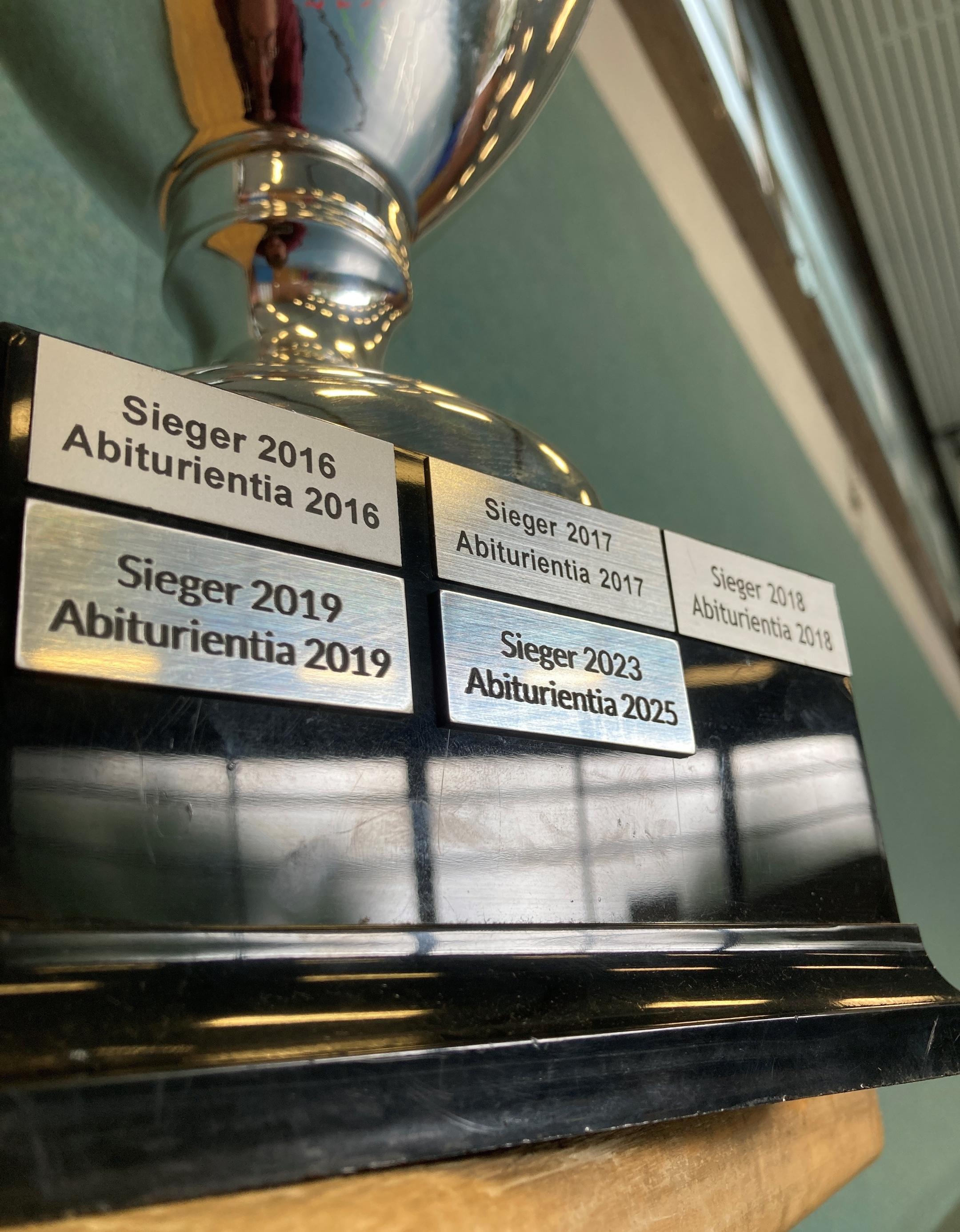 Sankt Ursula Pokal 2024