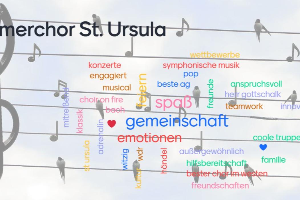 Kammerchor_Wortwolke_Werbung